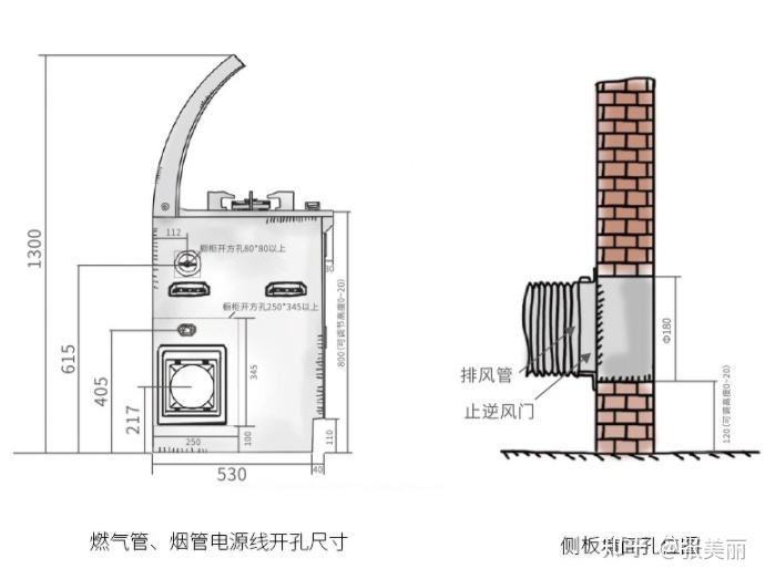 集成灶与烟道最少距离 集成灶排烟口离烟道最小距离