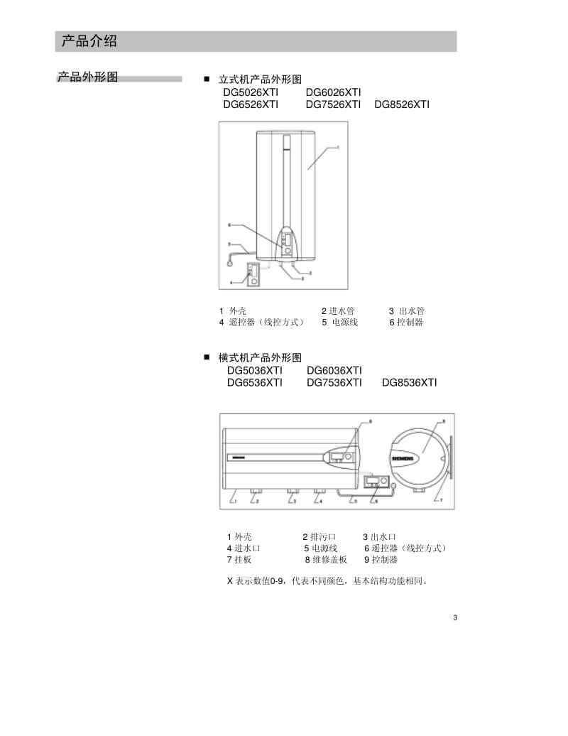 万和热水器说明书 万和热水器说明书pdf