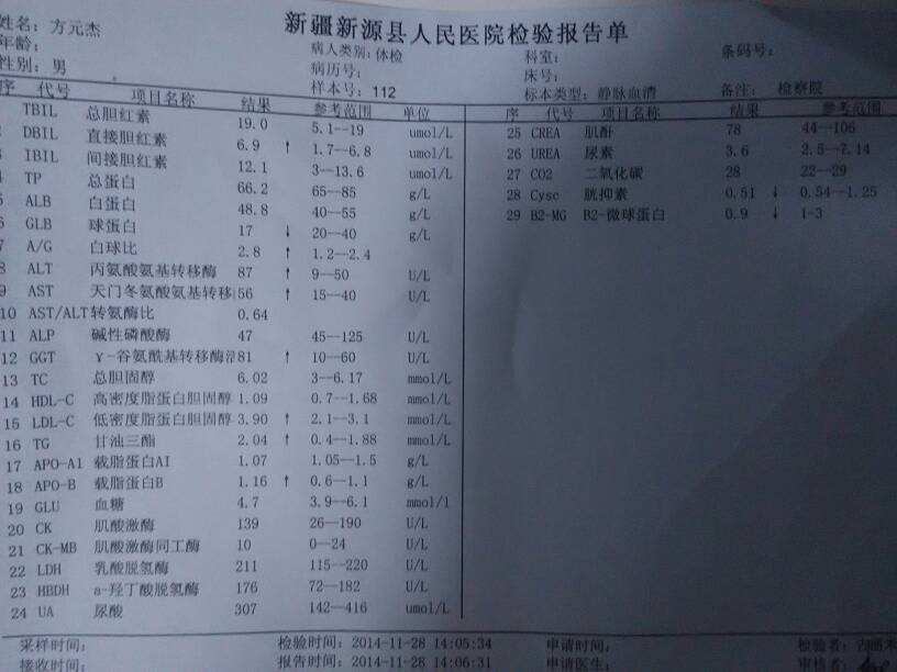 肝功能异常怎么办(肝功能异常怎么办?)