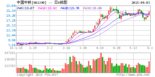 长安汽车股票股吧(长安汽车股票股吧论坛)