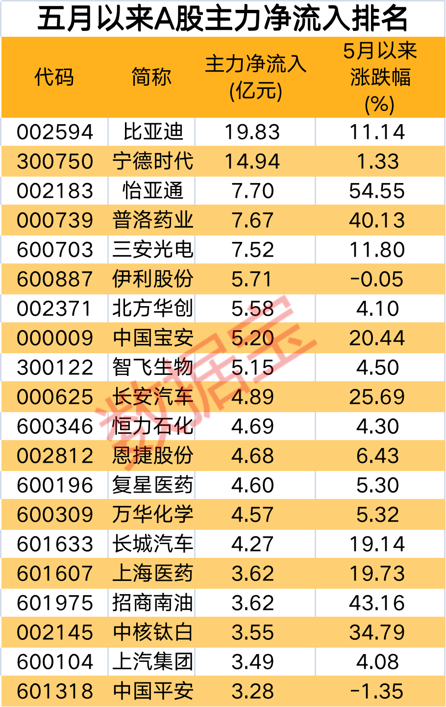 长安汽车股票股吧(长安汽车股票股吧论坛)