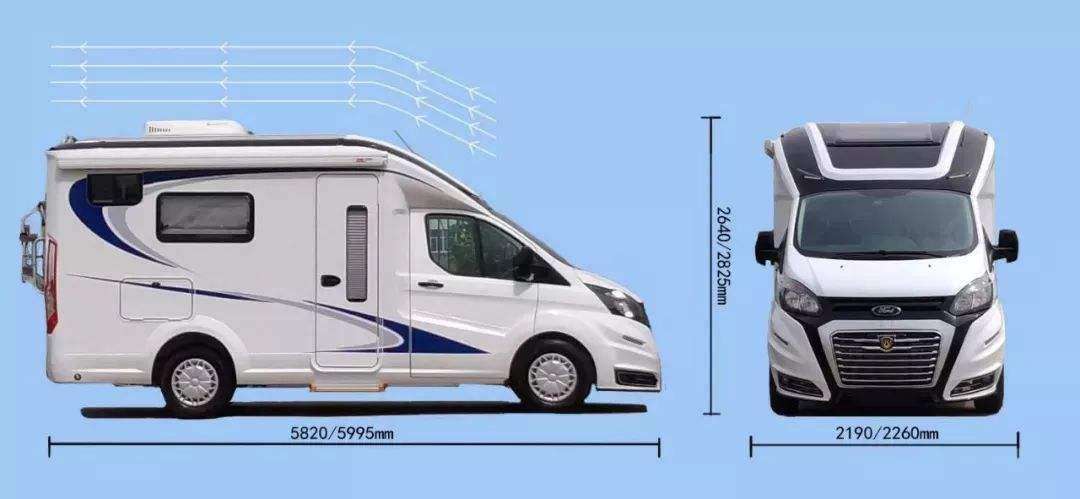 汽车之家房车报价(太平洋汽车网报价大全房车)