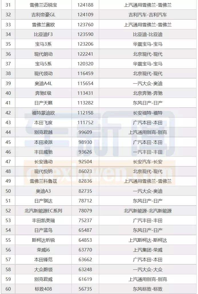 自主suv销量排行榜2016(2015年国产suv销量排行榜)