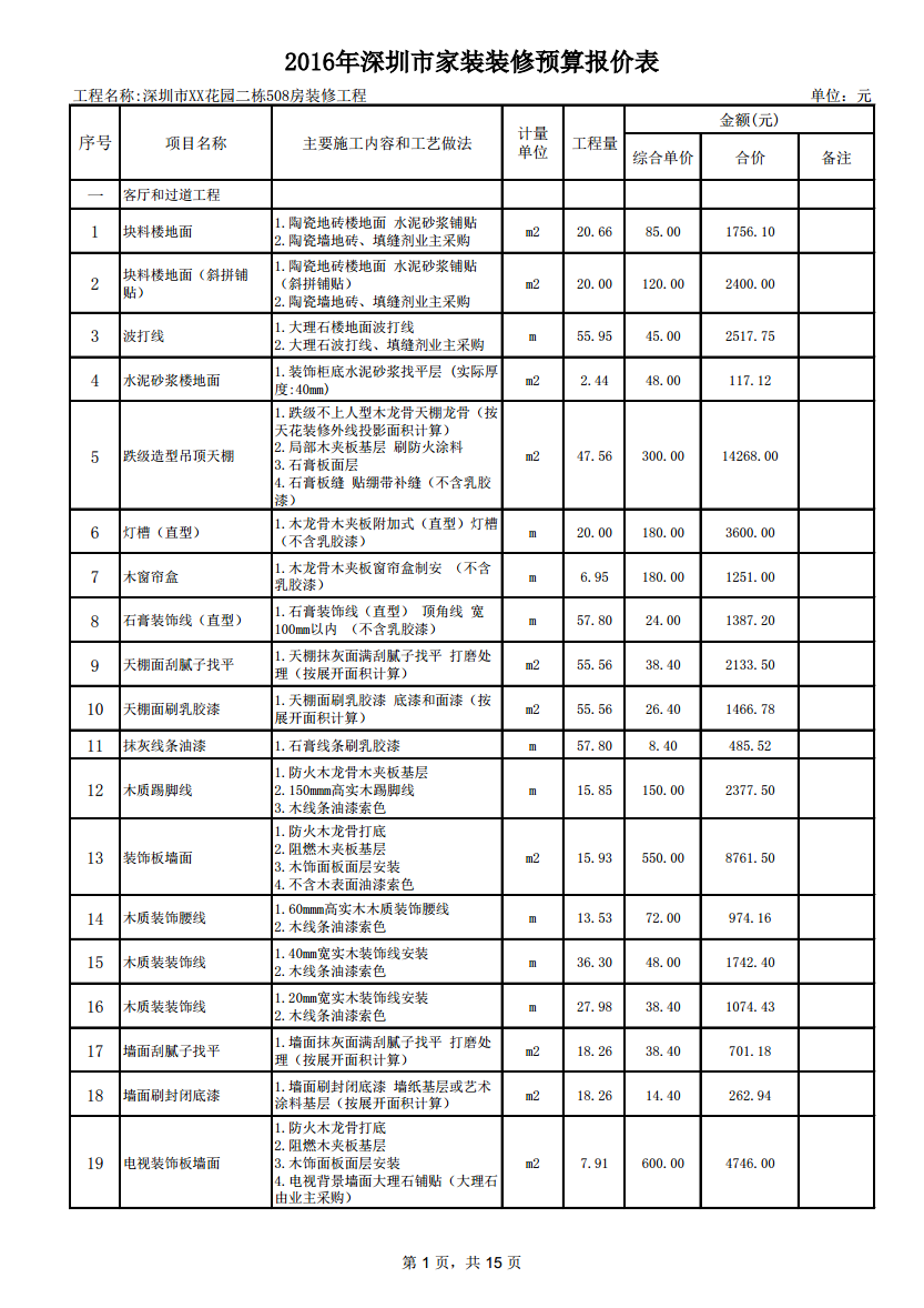 家装预算表报价清单(家装工程预算报价表格)