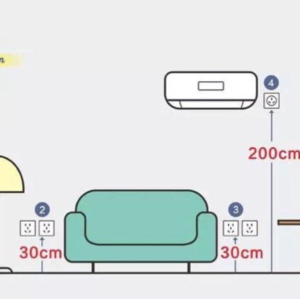 家装水电开关插座定位(装修房子的开关插座怎么定位)