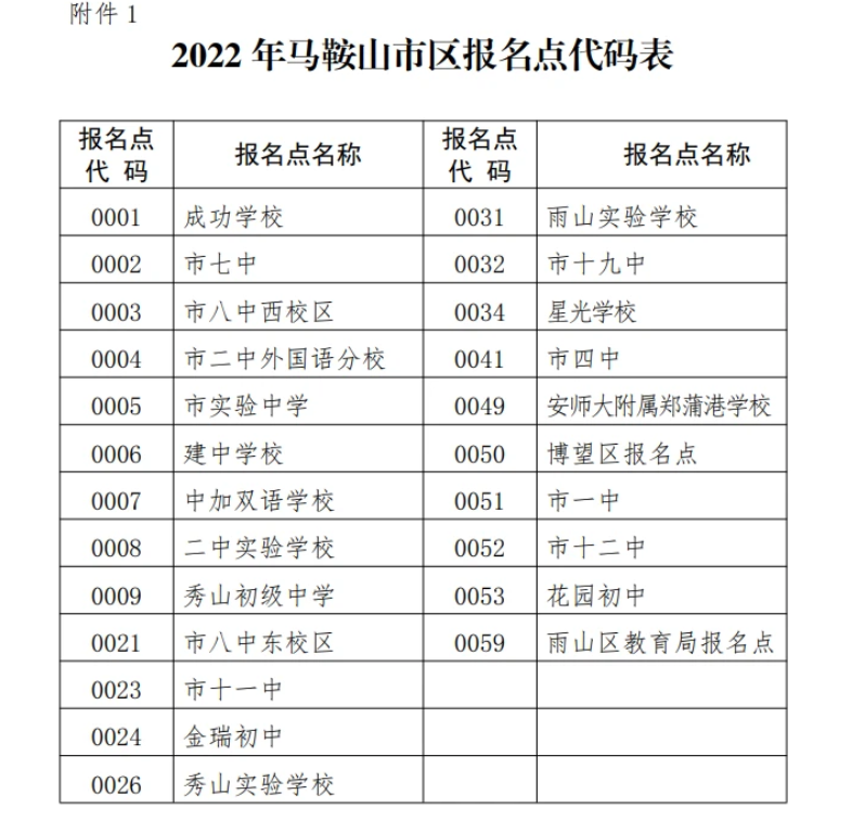 2022年中考时间(2022年中考时间表安排)