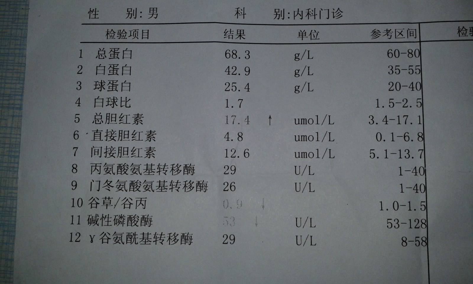 孕妇碱性磷酸酶偏高(孕妇碱性磷酸酶偏高147)