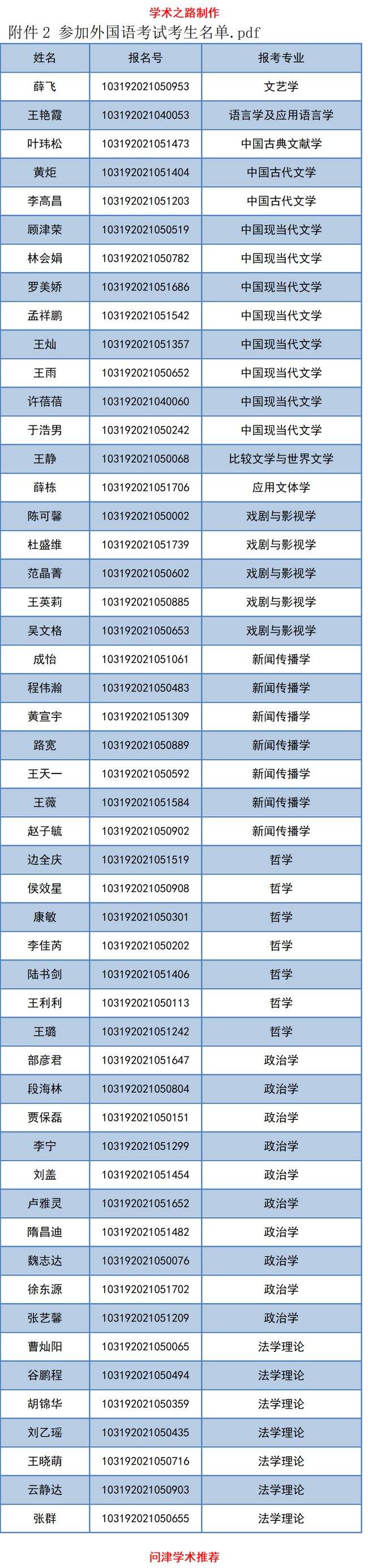 南京师范大学招生网(南京师范大学官网招生简章)