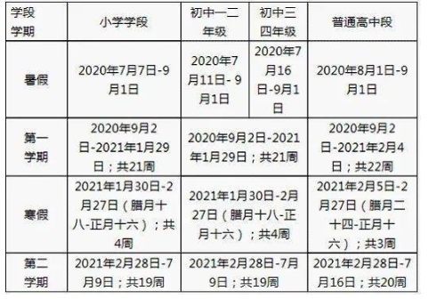 小学什么时候放寒假(2022年广东小学什么时候放寒假)