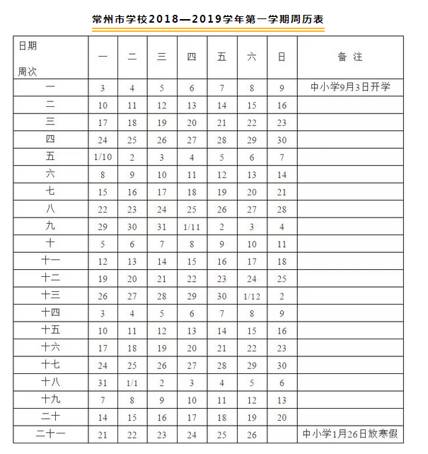 小学什么时候放寒假(2022年广东小学什么时候放寒假)