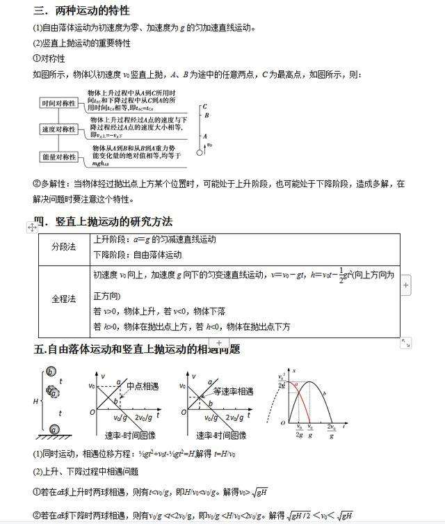 高中物理有多难(高中物理难不难?)