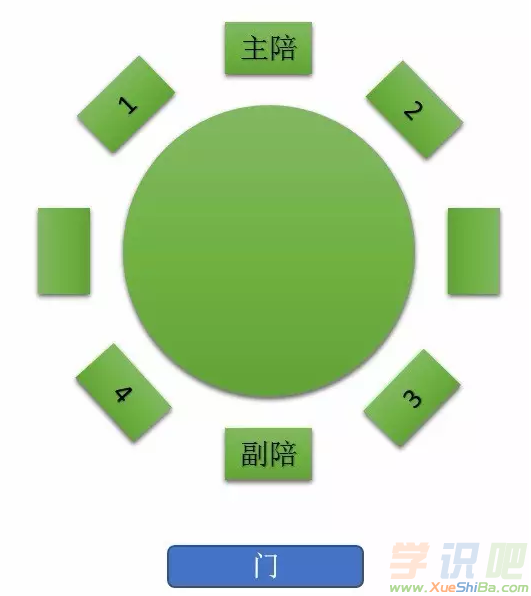 餐桌前的谈话(餐桌前的谈话600字作文初一)