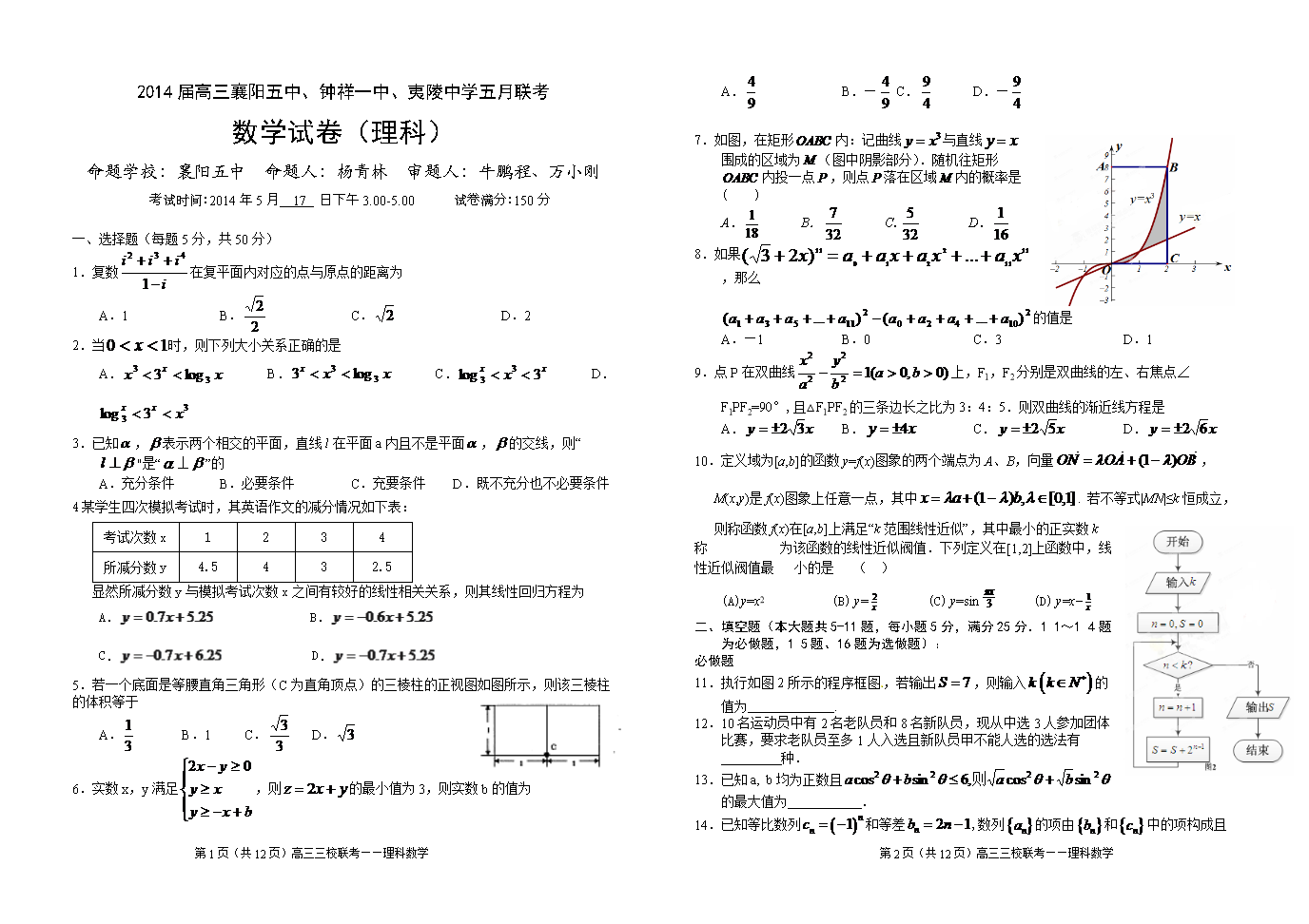 2014高考(2014高考一本线)