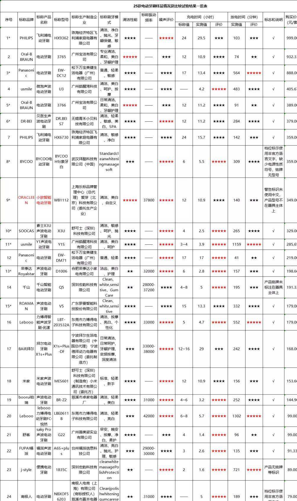 pouch餐椅安装视频(pouch安全座椅安装视频)