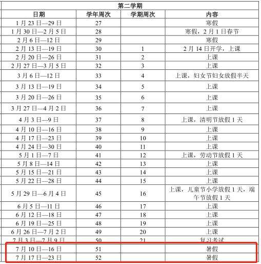 小学什么时候放暑假(小学什么时候放暑假2022年)