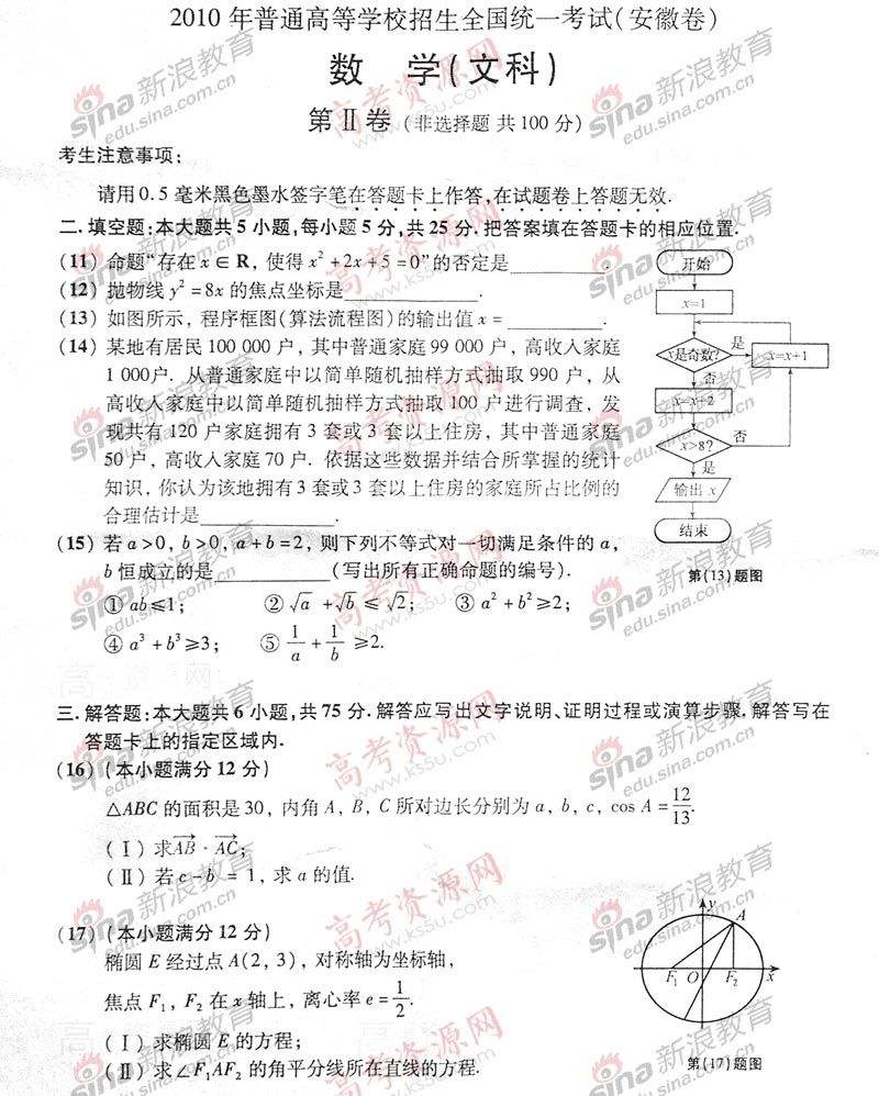 高考试卷(高考试卷是绝密还是机密)