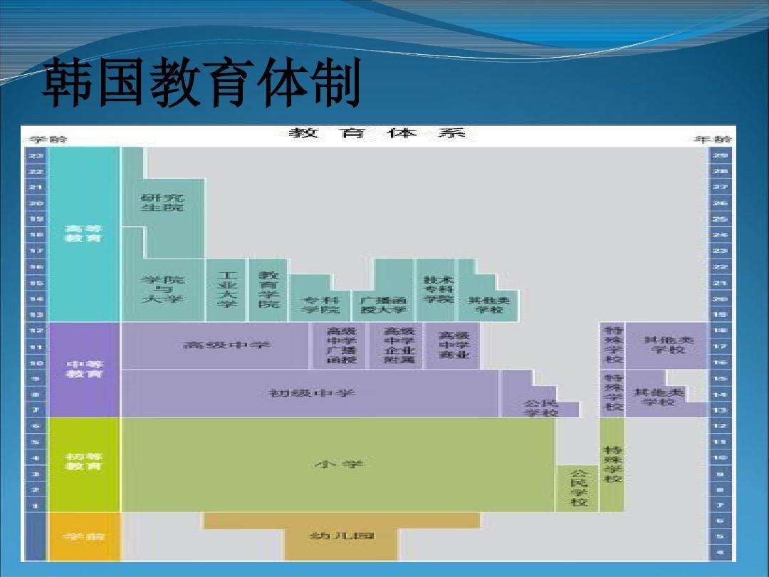 中小学教育网(中小学教育网络云平台官网)