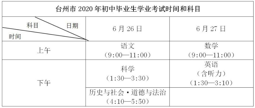 2020中考时间(2020中考时间河北省)