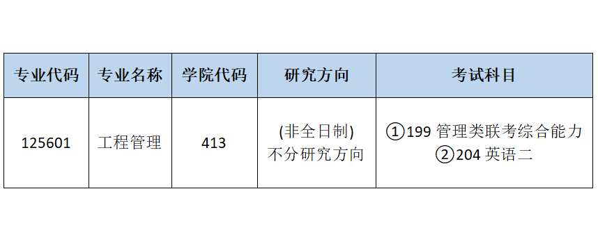 硕士学位查询(硕士学位查询不到怎么办)