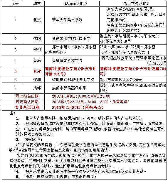 清华大学本科招生网(清华大学本科招生网登录入口)