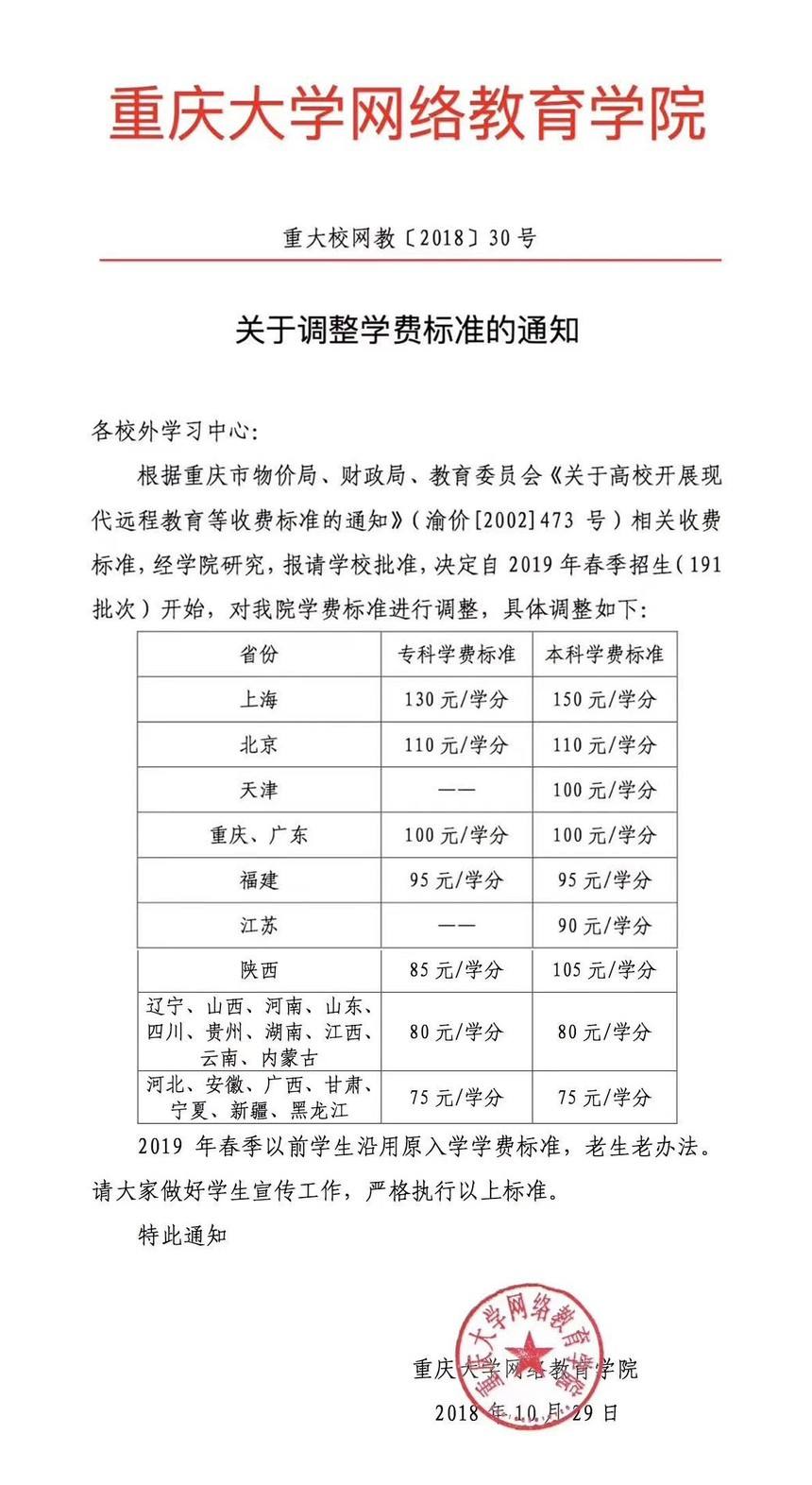 重庆大学网络教育(重庆大学网络教育学院学费)