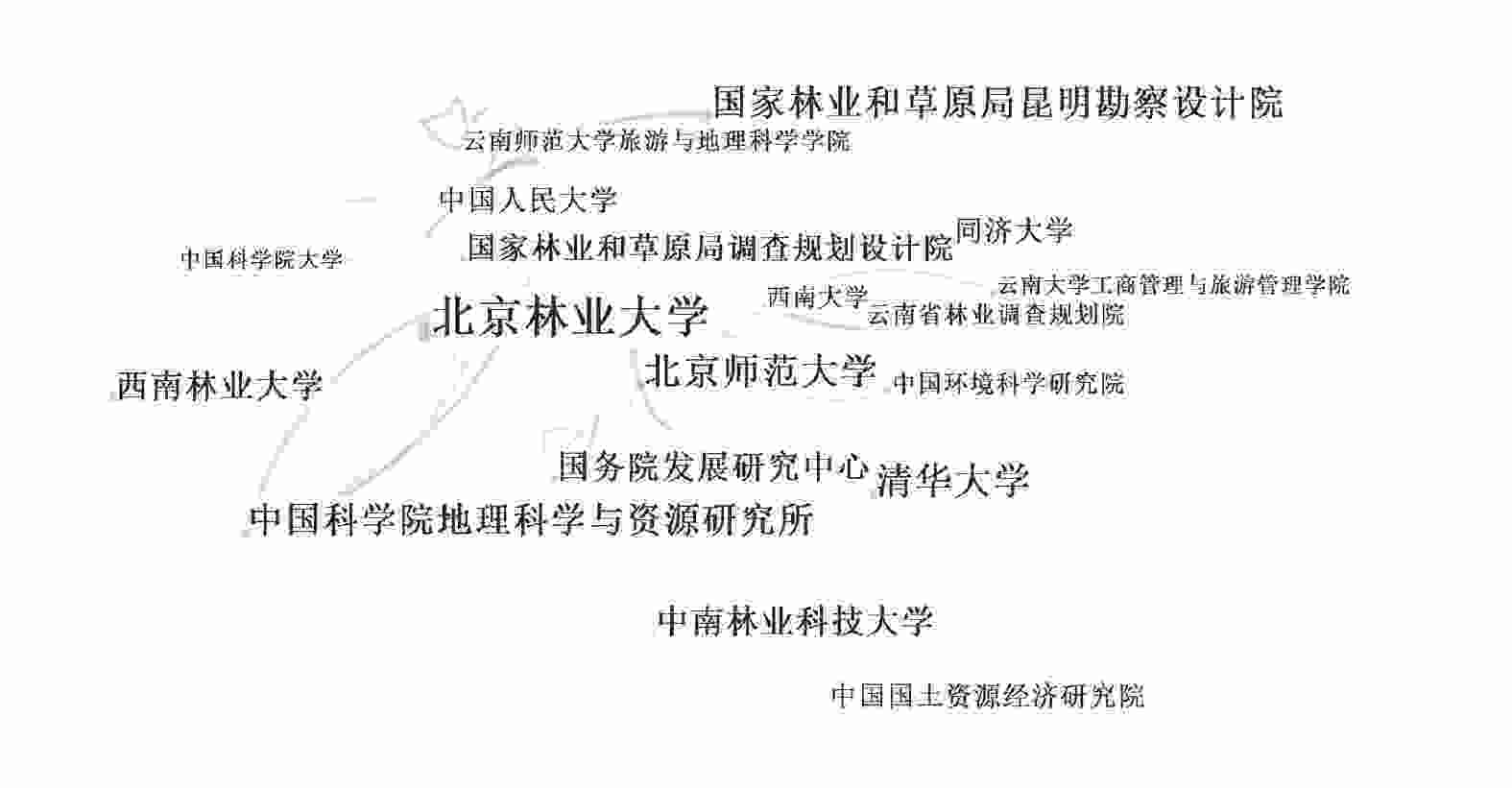 北京林业大学学报(北京林业大学学报自然科学版)