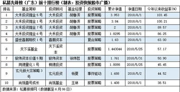 淘宝做什么用品赚钱最快（淘宝创业的利润最高产品推荐）