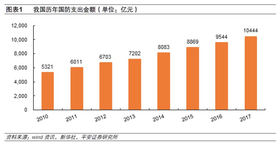  台州最好的生意选择，如何找到最具盈利潜力的商业领域？