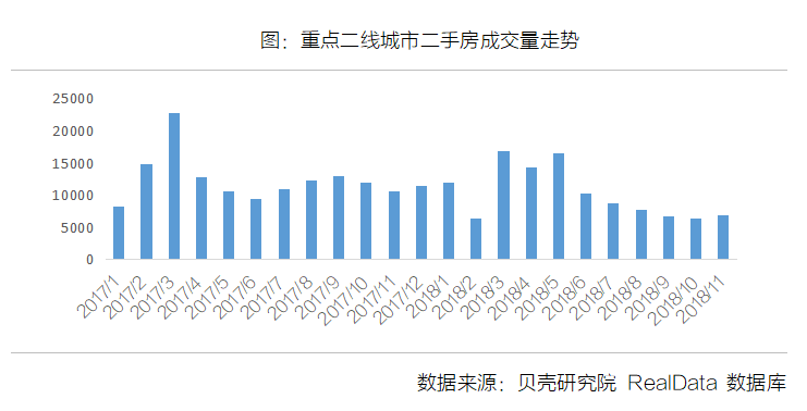  台州最好的生意选择，如何找到最具盈利潜力的商业领域？