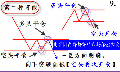 场地赚钱最快的方法，如何选择和利用场地资源