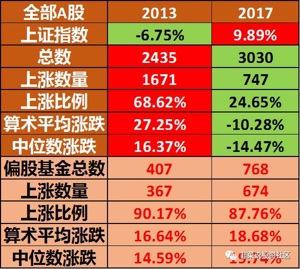 出街摆摊赚钱秘籍，如何选择合适的商品和提高销售额