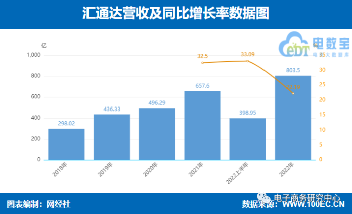 重庆工厂赚钱最快的行业揭秘，如何选择高收益职业？