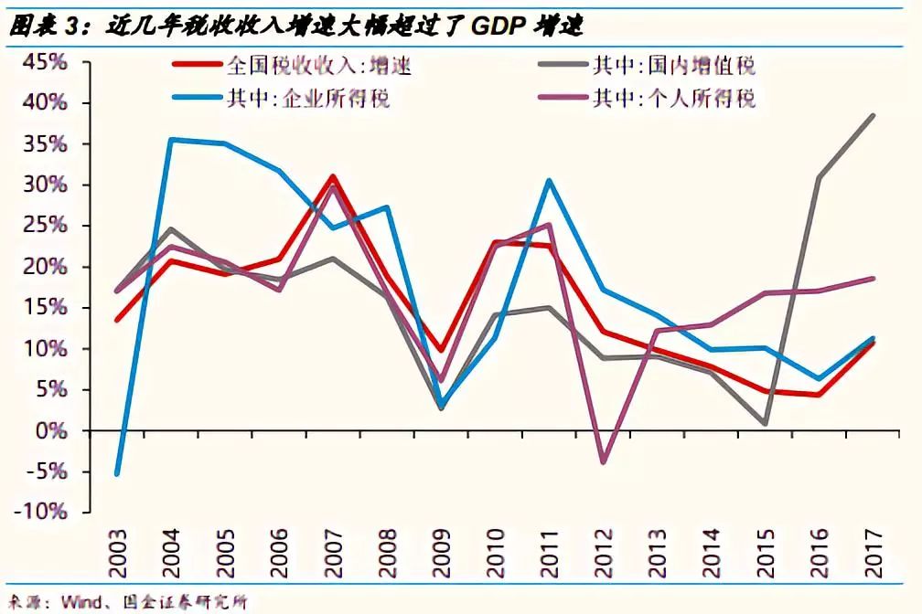 揭秘高收益销售行业，哪些种类能够快速盈利？