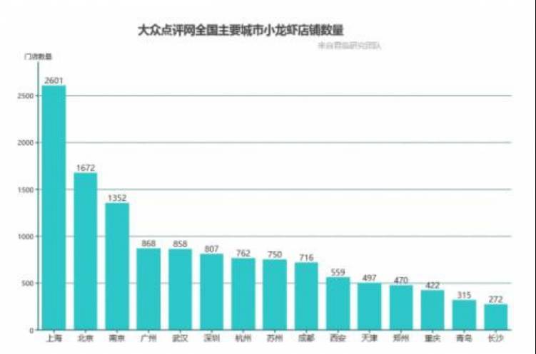 县级城市做什么生意最赚钱？探寻当地经济发展的新引擎