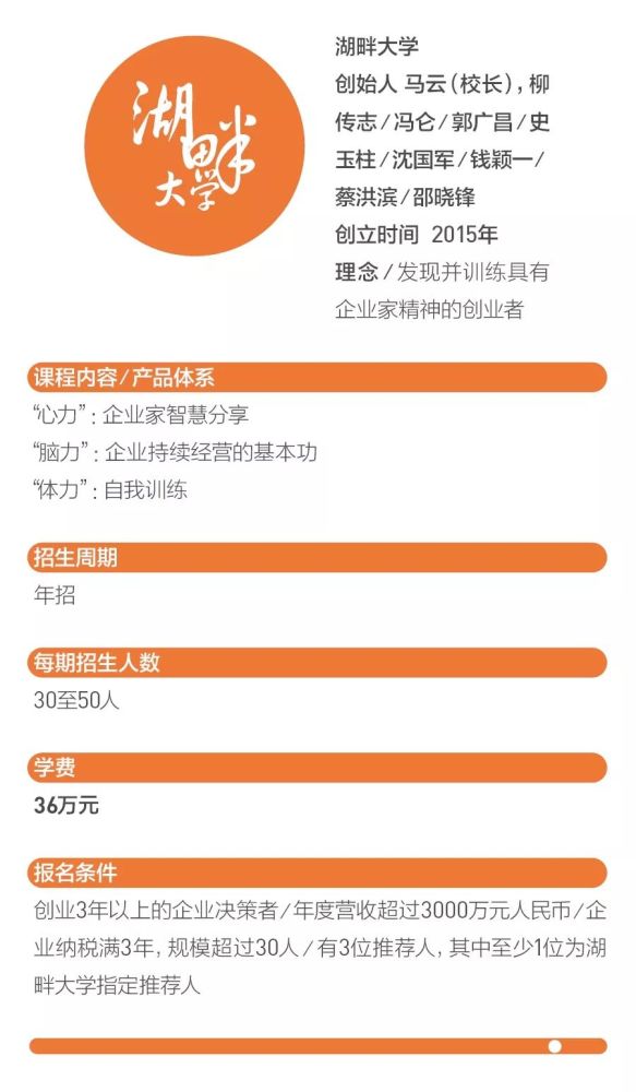 掌握这五种技能，大学旁边创业轻松赚钱