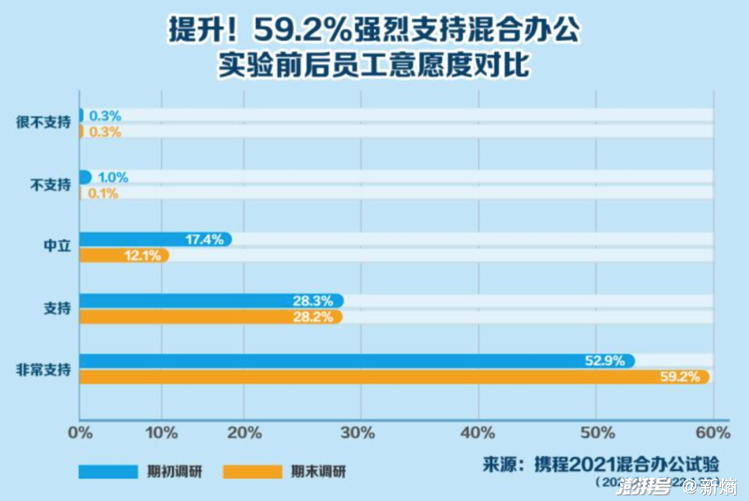 女性职业发展，探讨哪些行业为女性提供了更好的发展和赚钱机会