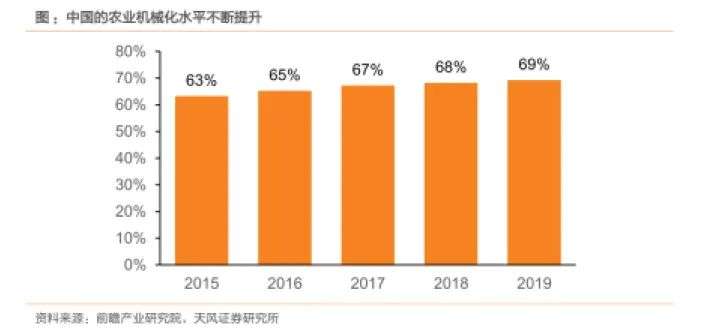 饮料批发行业，如何通过这个领域实现财富增值？