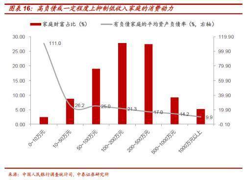 中泰证券，多产品线布局，助您实现财富增值