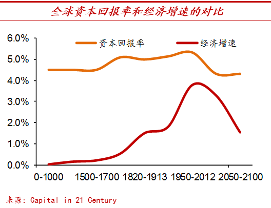 中泰证券，多产品线布局，助您实现财富增值