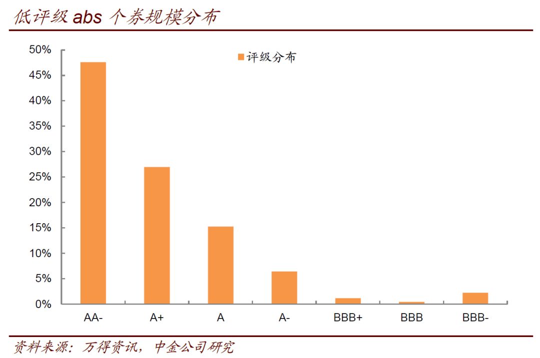 揭秘高收益项目，如何选择最具盈利潜力的投资领域