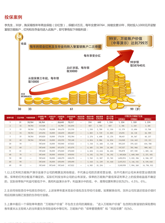 楼市下行时期，稳健投资策略助您实现财富增值