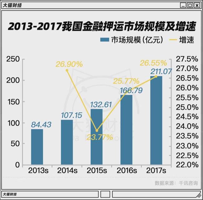 年近了做什么生意好赚钱——探寻2023年热门创业项目及趋势