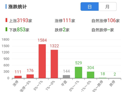 年近了做什么生意好赚钱——探寻2023年热门创业项目及趋势