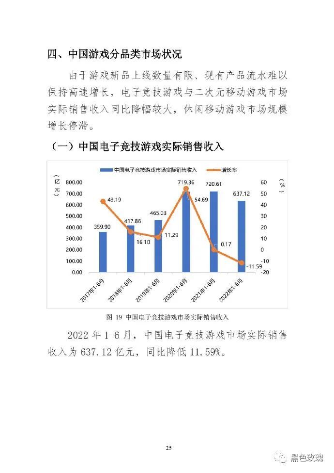 2022年最具潜力的行业，揭秘高收益赚钱快的专业领域