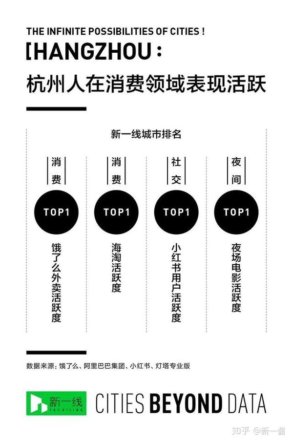 杭州销售赚钱秘籍，探寻这座城市的无限商机