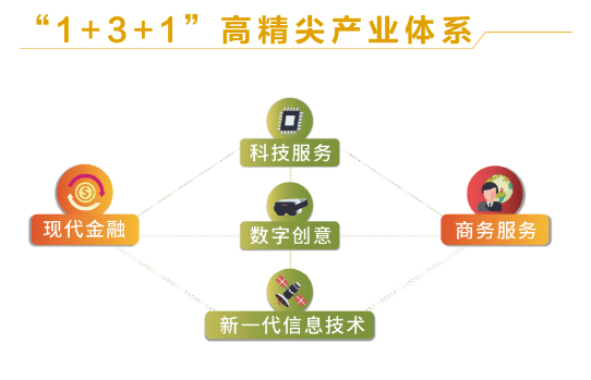 调色行业盈利秘籍，如何选择高收益领域并实现持续增长