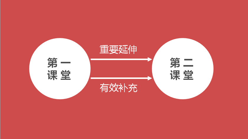 在家也能赚钱？12个博客赚钱方法助你实现梦想！