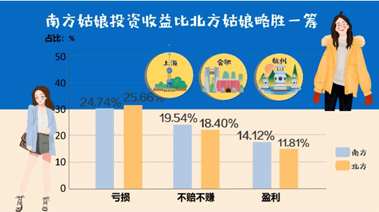 女性创业新思路，哪些小吃项目有潜力赚钱？