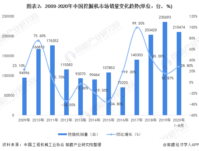 探究社会发展趋势，挖掘赚钱新途径