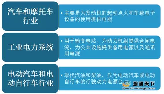 城市赚钱秘籍，探寻适合城市发展的产业与商业机会